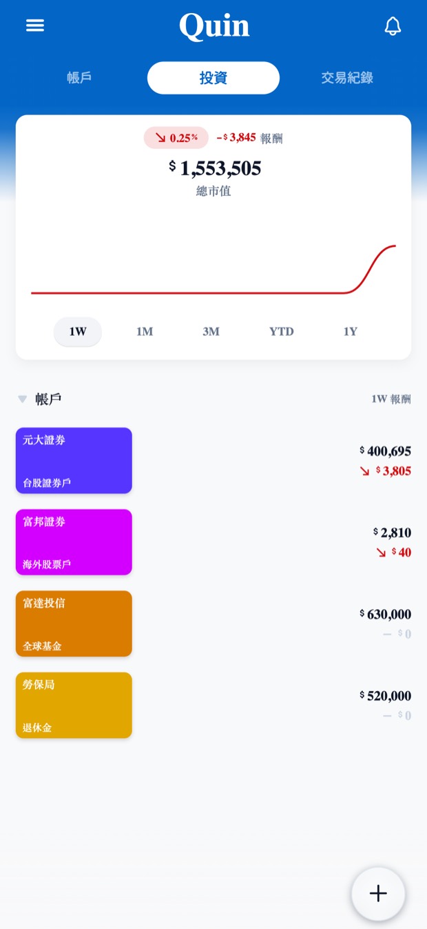 投資